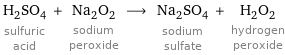 H_2SO_4 sulfuric acid + Na_2O_2 sodium peroxide ⟶ Na_2SO_4 sodium sulfate + H_2O_2 hydrogen peroxide