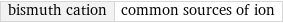 bismuth cation | common sources of ion