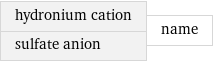 hydronium cation sulfate anion | name