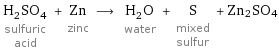 H_2SO_4 sulfuric acid + Zn zinc ⟶ H_2O water + S mixed sulfur + Zn2SO4