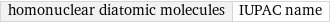 homonuclear diatomic molecules | IUPAC name