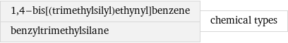 1, 4-bis[(trimethylsilyl)ethynyl]benzene benzyltrimethylsilane | chemical types