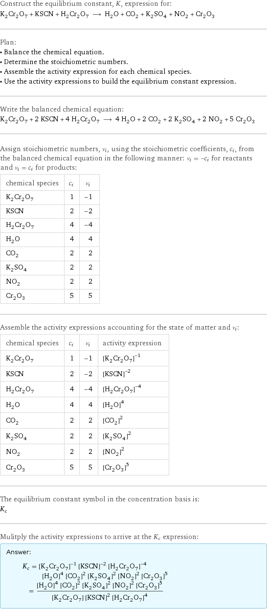 Construct the equilibrium constant, K, expression for: K_2Cr_2O_7 + KSCN + H_2Cr_2O_7 ⟶ H_2O + CO_2 + K_2SO_4 + NO_2 + Cr_2O_3 Plan: • Balance the chemical equation. • Determine the stoichiometric numbers. • Assemble the activity expression for each chemical species. • Use the activity expressions to build the equilibrium constant expression. Write the balanced chemical equation: K_2Cr_2O_7 + 2 KSCN + 4 H_2Cr_2O_7 ⟶ 4 H_2O + 2 CO_2 + 2 K_2SO_4 + 2 NO_2 + 5 Cr_2O_3 Assign stoichiometric numbers, ν_i, using the stoichiometric coefficients, c_i, from the balanced chemical equation in the following manner: ν_i = -c_i for reactants and ν_i = c_i for products: chemical species | c_i | ν_i K_2Cr_2O_7 | 1 | -1 KSCN | 2 | -2 H_2Cr_2O_7 | 4 | -4 H_2O | 4 | 4 CO_2 | 2 | 2 K_2SO_4 | 2 | 2 NO_2 | 2 | 2 Cr_2O_3 | 5 | 5 Assemble the activity expressions accounting for the state of matter and ν_i: chemical species | c_i | ν_i | activity expression K_2Cr_2O_7 | 1 | -1 | ([K2Cr2O7])^(-1) KSCN | 2 | -2 | ([KSCN])^(-2) H_2Cr_2O_7 | 4 | -4 | ([H2Cr2O7])^(-4) H_2O | 4 | 4 | ([H2O])^4 CO_2 | 2 | 2 | ([CO2])^2 K_2SO_4 | 2 | 2 | ([K2SO4])^2 NO_2 | 2 | 2 | ([NO2])^2 Cr_2O_3 | 5 | 5 | ([Cr2O3])^5 The equilibrium constant symbol in the concentration basis is: K_c Mulitply the activity expressions to arrive at the K_c expression: Answer: |   | K_c = ([K2Cr2O7])^(-1) ([KSCN])^(-2) ([H2Cr2O7])^(-4) ([H2O])^4 ([CO2])^2 ([K2SO4])^2 ([NO2])^2 ([Cr2O3])^5 = (([H2O])^4 ([CO2])^2 ([K2SO4])^2 ([NO2])^2 ([Cr2O3])^5)/([K2Cr2O7] ([KSCN])^2 ([H2Cr2O7])^4)