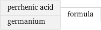 perrhenic acid germanium | formula