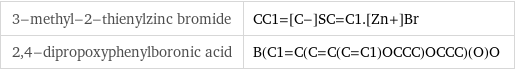 3-methyl-2-thienylzinc bromide | CC1=[C-]SC=C1.[Zn+]Br 2, 4-dipropoxyphenylboronic acid | B(C1=C(C=C(C=C1)OCCC)OCCC)(O)O