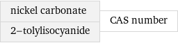 nickel carbonate 2-tolylisocyanide | CAS number