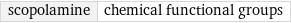 scopolamine | chemical functional groups