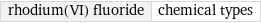 rhodium(VI) fluoride | chemical types