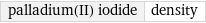 palladium(II) iodide | density