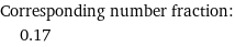 Corresponding number fraction:  | 0.17