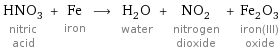 HNO_3 nitric acid + Fe iron ⟶ H_2O water + NO_2 nitrogen dioxide + Fe_2O_3 iron(III) oxide