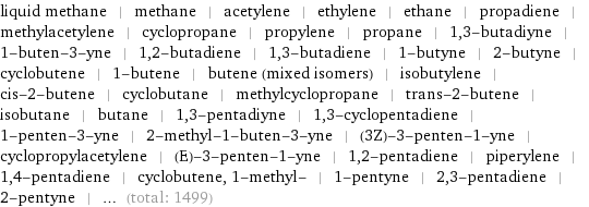 liquid methane | methane | acetylene | ethylene | ethane | propadiene | methylacetylene | cyclopropane | propylene | propane | 1, 3-butadiyne | 1-buten-3-yne | 1, 2-butadiene | 1, 3-butadiene | 1-butyne | 2-butyne | cyclobutene | 1-butene | butene (mixed isomers) | isobutylene | cis-2-butene | cyclobutane | methylcyclopropane | trans-2-butene | isobutane | butane | 1, 3-pentadiyne | 1, 3-cyclopentadiene | 1-penten-3-yne | 2-methyl-1-buten-3-yne | (3Z)-3-penten-1-yne | cyclopropylacetylene | (E)-3-penten-1-yne | 1, 2-pentadiene | piperylene | 1, 4-pentadiene | cyclobutene, 1-methyl- | 1-pentyne | 2, 3-pentadiene | 2-pentyne | ... (total: 1499)