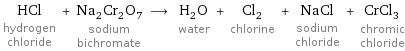 HCl hydrogen chloride + Na_2Cr_2O_7 sodium bichromate ⟶ H_2O water + Cl_2 chlorine + NaCl sodium chloride + CrCl_3 chromic chloride