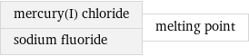 mercury(I) chloride sodium fluoride | melting point