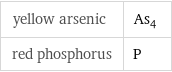 yellow arsenic | As_4 red phosphorus | P