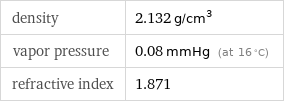 density | 2.132 g/cm^3 vapor pressure | 0.08 mmHg (at 16 °C) refractive index | 1.871