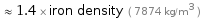  ≈ 1.4 × iron density ( 7874 kg/m^3 )