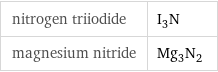 nitrogen triiodide | I_3N magnesium nitride | Mg_3N_2