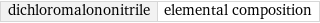 dichloromalononitrile | elemental composition