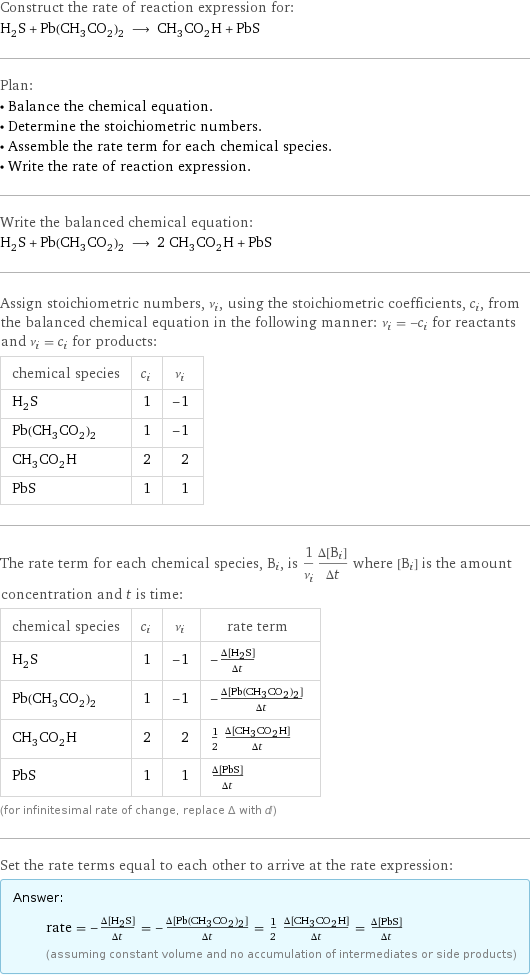 Construct the rate of reaction expression for: H_2S + Pb(CH_3CO_2)_2 ⟶ CH_3CO_2H + PbS Plan: • Balance the chemical equation. • Determine the stoichiometric numbers. • Assemble the rate term for each chemical species. • Write the rate of reaction expression. Write the balanced chemical equation: H_2S + Pb(CH_3CO_2)_2 ⟶ 2 CH_3CO_2H + PbS Assign stoichiometric numbers, ν_i, using the stoichiometric coefficients, c_i, from the balanced chemical equation in the following manner: ν_i = -c_i for reactants and ν_i = c_i for products: chemical species | c_i | ν_i H_2S | 1 | -1 Pb(CH_3CO_2)_2 | 1 | -1 CH_3CO_2H | 2 | 2 PbS | 1 | 1 The rate term for each chemical species, B_i, is 1/ν_i(Δ[B_i])/(Δt) where [B_i] is the amount concentration and t is time: chemical species | c_i | ν_i | rate term H_2S | 1 | -1 | -(Δ[H2S])/(Δt) Pb(CH_3CO_2)_2 | 1 | -1 | -(Δ[Pb(CH3CO2)2])/(Δt) CH_3CO_2H | 2 | 2 | 1/2 (Δ[CH3CO2H])/(Δt) PbS | 1 | 1 | (Δ[PbS])/(Δt) (for infinitesimal rate of change, replace Δ with d) Set the rate terms equal to each other to arrive at the rate expression: Answer: |   | rate = -(Δ[H2S])/(Δt) = -(Δ[Pb(CH3CO2)2])/(Δt) = 1/2 (Δ[CH3CO2H])/(Δt) = (Δ[PbS])/(Δt) (assuming constant volume and no accumulation of intermediates or side products)