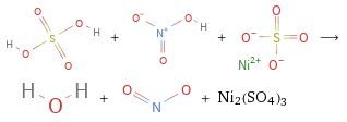  + + ⟶ + + Ni2(SO4)3