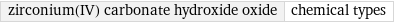 zirconium(IV) carbonate hydroxide oxide | chemical types