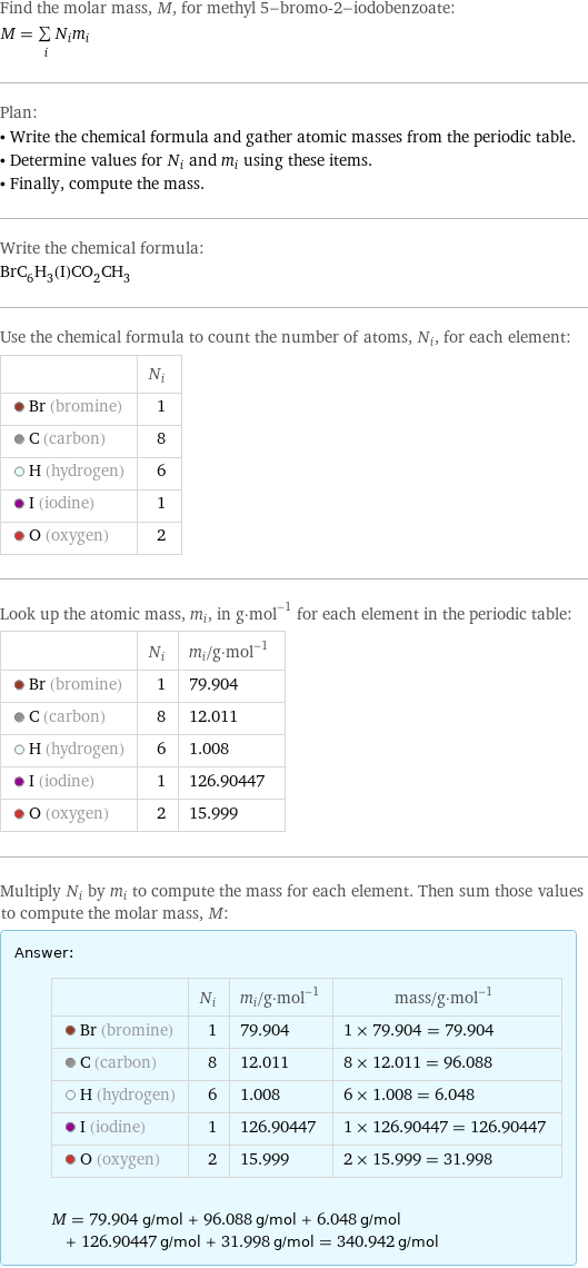 Find the molar mass, M, for methyl 5-bromo-2-iodobenzoate: M = sum _iN_im_i Plan: • Write the chemical formula and gather atomic masses from the periodic table. • Determine values for N_i and m_i using these items. • Finally, compute the mass. Write the chemical formula: BrC_6H_3(I)CO_2CH_3 Use the chemical formula to count the number of atoms, N_i, for each element:  | N_i  Br (bromine) | 1  C (carbon) | 8  H (hydrogen) | 6  I (iodine) | 1  O (oxygen) | 2 Look up the atomic mass, m_i, in g·mol^(-1) for each element in the periodic table:  | N_i | m_i/g·mol^(-1)  Br (bromine) | 1 | 79.904  C (carbon) | 8 | 12.011  H (hydrogen) | 6 | 1.008  I (iodine) | 1 | 126.90447  O (oxygen) | 2 | 15.999 Multiply N_i by m_i to compute the mass for each element. Then sum those values to compute the molar mass, M: Answer: |   | | N_i | m_i/g·mol^(-1) | mass/g·mol^(-1)  Br (bromine) | 1 | 79.904 | 1 × 79.904 = 79.904  C (carbon) | 8 | 12.011 | 8 × 12.011 = 96.088  H (hydrogen) | 6 | 1.008 | 6 × 1.008 = 6.048  I (iodine) | 1 | 126.90447 | 1 × 126.90447 = 126.90447  O (oxygen) | 2 | 15.999 | 2 × 15.999 = 31.998  M = 79.904 g/mol + 96.088 g/mol + 6.048 g/mol + 126.90447 g/mol + 31.998 g/mol = 340.942 g/mol