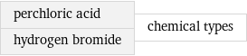 perchloric acid hydrogen bromide | chemical types