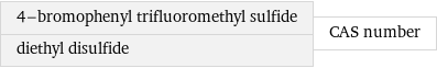 4-bromophenyl trifluoromethyl sulfide diethyl disulfide | CAS number