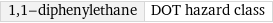 1, 1-diphenylethane | DOT hazard class