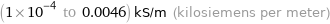 (1×10^-4 to 0.0046) kS/m (kilosiemens per meter)