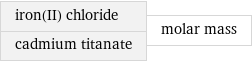 iron(II) chloride cadmium titanate | molar mass