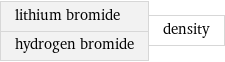 lithium bromide hydrogen bromide | density