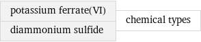 potassium ferrate(VI) diammonium sulfide | chemical types