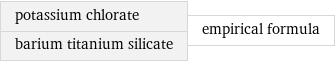 potassium chlorate barium titanium silicate | empirical formula