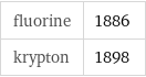 fluorine | 1886 krypton | 1898