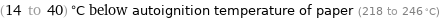 (14 to 40) °C below autoignition temperature of paper (218 to 246 °C)