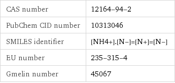 CAS number | 12164-94-2 PubChem CID number | 10313046 SMILES identifier | [NH4+].[N-]=[N+]=[N-] EU number | 235-315-4 Gmelin number | 45067