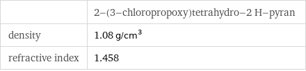  | 2-(3-chloropropoxy)tetrahydro-2 H-pyran density | 1.08 g/cm^3 refractive index | 1.458