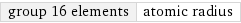 group 16 elements | atomic radius