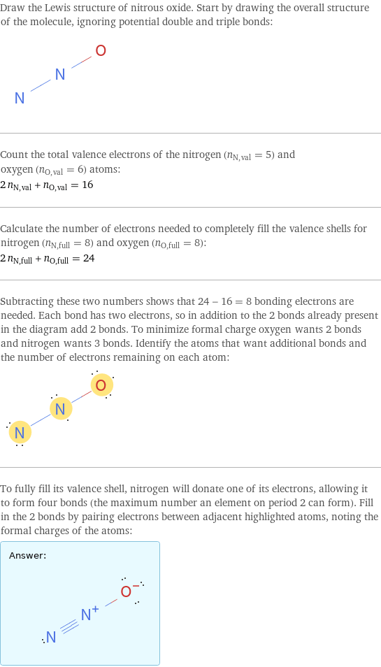 Draw the Lewis structure of nitrous oxide. Start by drawing the overall structure of the molecule, ignoring potential double and triple bonds:  Count the total valence electrons of the nitrogen (n_N, val = 5) and oxygen (n_O, val = 6) atoms: 2 n_N, val + n_O, val = 16 Calculate the number of electrons needed to completely fill the valence shells for nitrogen (n_N, full = 8) and oxygen (n_O, full = 8): 2 n_N, full + n_O, full = 24 Subtracting these two numbers shows that 24 - 16 = 8 bonding electrons are needed. Each bond has two electrons, so in addition to the 2 bonds already present in the diagram add 2 bonds. To minimize formal charge oxygen wants 2 bonds and nitrogen wants 3 bonds. Identify the atoms that want additional bonds and the number of electrons remaining on each atom:  To fully fill its valence shell, nitrogen will donate one of its electrons, allowing it to form four bonds (the maximum number an element on period 2 can form). Fill in the 2 bonds by pairing electrons between adjacent highlighted atoms, noting the formal charges of the atoms: Answer: |   | 