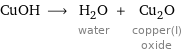 CuOH ⟶ H_2O water + Cu_2O copper(I) oxide