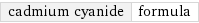 cadmium cyanide | formula