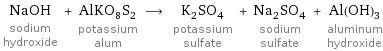 NaOH sodium hydroxide + AlKO_8S_2 potassium alum ⟶ K_2SO_4 potassium sulfate + Na_2SO_4 sodium sulfate + Al(OH)_3 aluminum hydroxide