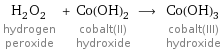 H_2O_2 hydrogen peroxide + Co(OH)_2 cobalt(II) hydroxide ⟶ Co(OH)_3 cobalt(III) hydroxide