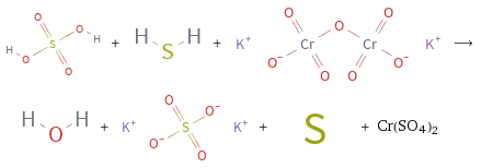  + + ⟶ + + + Cr(SO4)2