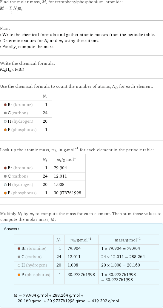 Find the molar mass, M, for tetraphenylphosphonium bromide: M = sum _iN_im_i Plan: • Write the chemical formula and gather atomic masses from the periodic table. • Determine values for N_i and m_i using these items. • Finally, compute the mass. Write the chemical formula: (C_6H_5)_4P(Br) Use the chemical formula to count the number of atoms, N_i, for each element:  | N_i  Br (bromine) | 1  C (carbon) | 24  H (hydrogen) | 20  P (phosphorus) | 1 Look up the atomic mass, m_i, in g·mol^(-1) for each element in the periodic table:  | N_i | m_i/g·mol^(-1)  Br (bromine) | 1 | 79.904  C (carbon) | 24 | 12.011  H (hydrogen) | 20 | 1.008  P (phosphorus) | 1 | 30.973761998 Multiply N_i by m_i to compute the mass for each element. Then sum those values to compute the molar mass, M: Answer: |   | | N_i | m_i/g·mol^(-1) | mass/g·mol^(-1)  Br (bromine) | 1 | 79.904 | 1 × 79.904 = 79.904  C (carbon) | 24 | 12.011 | 24 × 12.011 = 288.264  H (hydrogen) | 20 | 1.008 | 20 × 1.008 = 20.160  P (phosphorus) | 1 | 30.973761998 | 1 × 30.973761998 = 30.973761998  M = 79.904 g/mol + 288.264 g/mol + 20.160 g/mol + 30.973761998 g/mol = 419.302 g/mol