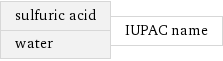 sulfuric acid water | IUPAC name