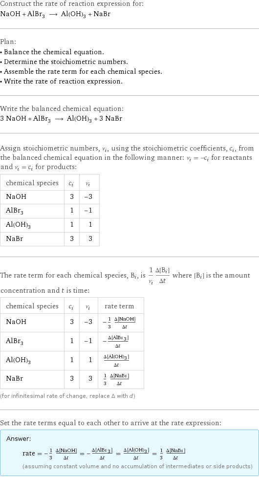 Construct the rate of reaction expression for: NaOH + AlBr_3 ⟶ Al(OH)_3 + NaBr Plan: • Balance the chemical equation. • Determine the stoichiometric numbers. • Assemble the rate term for each chemical species. • Write the rate of reaction expression. Write the balanced chemical equation: 3 NaOH + AlBr_3 ⟶ Al(OH)_3 + 3 NaBr Assign stoichiometric numbers, ν_i, using the stoichiometric coefficients, c_i, from the balanced chemical equation in the following manner: ν_i = -c_i for reactants and ν_i = c_i for products: chemical species | c_i | ν_i NaOH | 3 | -3 AlBr_3 | 1 | -1 Al(OH)_3 | 1 | 1 NaBr | 3 | 3 The rate term for each chemical species, B_i, is 1/ν_i(Δ[B_i])/(Δt) where [B_i] is the amount concentration and t is time: chemical species | c_i | ν_i | rate term NaOH | 3 | -3 | -1/3 (Δ[NaOH])/(Δt) AlBr_3 | 1 | -1 | -(Δ[AlBr3])/(Δt) Al(OH)_3 | 1 | 1 | (Δ[Al(OH)3])/(Δt) NaBr | 3 | 3 | 1/3 (Δ[NaBr])/(Δt) (for infinitesimal rate of change, replace Δ with d) Set the rate terms equal to each other to arrive at the rate expression: Answer: |   | rate = -1/3 (Δ[NaOH])/(Δt) = -(Δ[AlBr3])/(Δt) = (Δ[Al(OH)3])/(Δt) = 1/3 (Δ[NaBr])/(Δt) (assuming constant volume and no accumulation of intermediates or side products)