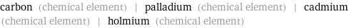 carbon (chemical element) | palladium (chemical element) | cadmium (chemical element) | holmium (chemical element)